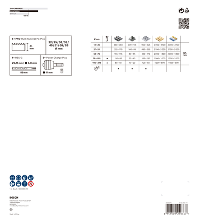 Juego de sierras de corona Bosch PRO Multi Material PC Plus de 11 piezas.